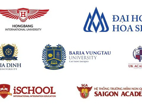 Nguyễn Hoàng Group và chiến lược tập trung vào giáo dục